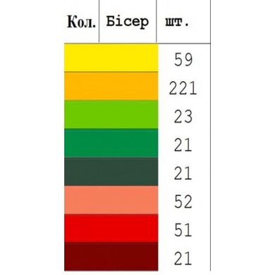 Писанка Заготовка з фанери під вишивку бісером Biser-Art 1013018ба - Купить в интернет-магазине club-rukodelia.com Тел: 067-802-24-81 Купить Киев, Львов, Харьков, Винница, Одесса, Житомир, Чернигов, Сумы