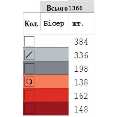 Ялинкова іграшка Заготовка для вишивки бісером або нитками Biser-Art 33170ба - Купить в интернет-магазине club-rukodelia.com Тел: 067-802-24-81 Купить Киев, Львов, Харьков, Винница, Одесса, Житомир, Чернигов, Сумы