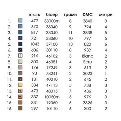 Шопер під вишивку ТМ КОЛЬОРОВА ШП-9/100 - Купити в інтернет-магазині club-rukodelia.com Тел: 067-802-24-81  Купити Київ, Львів, Харків, Вінниця, Одеса, Житомир, Чернігів, Суми