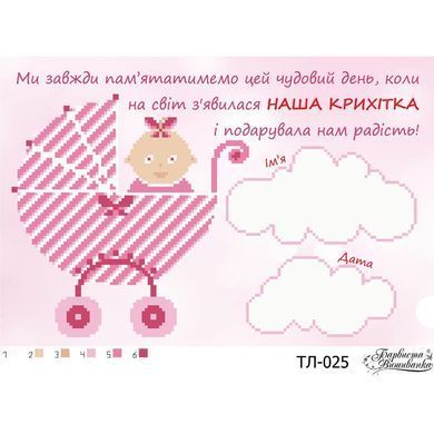 Схема картини Метрика дівчинки &laquo;Коляска&raquo; для вишивки бісером на тканині ТЛ025пн3322 - Купити в інтернет-магазині club-rukodelia.com Тел: 067-802-24-81  Купити Київ, Львів, Харків, Вінниця, Одеса, Житомир, Чернігів, Суми