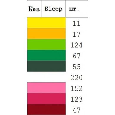 Писанка Заготовка з фанери під вишивку бісером Biser-Art 1013014ба - Купить в интернет-магазине club-rukodelia.com Тел: 067-802-24-81 Купить Киев, Львов, Харьков, Винница, Одесса, Житомир, Чернигов, Сумы