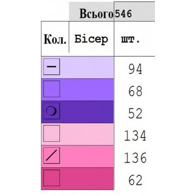 Ялинкова іграшка Заготовка для вишивки бісером або нитками Biser-Art 33167ба - Купить в интернет-магазине club-rukodelia.com Тел: 067-802-24-81 Купить Киев, Львов, Харьков, Винница, Одесса, Житомир, Чернигов, Сумы